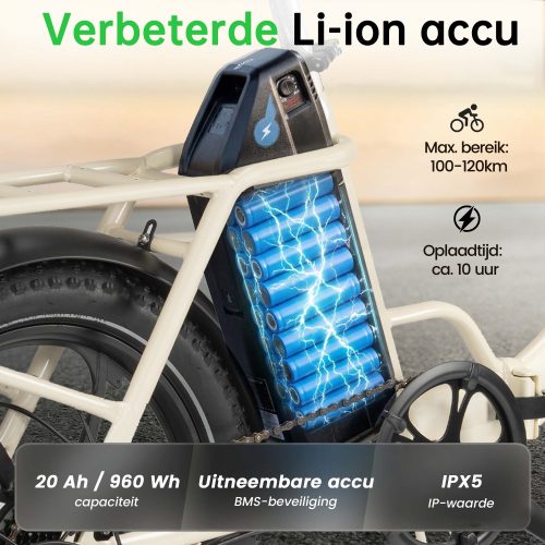 Maxtron MULE - Elektrische Vouwfiets - 20 inch - 250W Motor - 48V 20Ah Accu - Wit