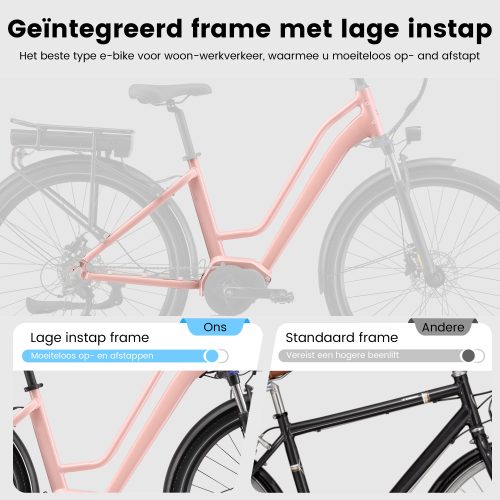 Maxtron Urban 8 - Elektrische Fiets - 28 inch - 250W Motor - 36V 12.8Ah Accu -Roze